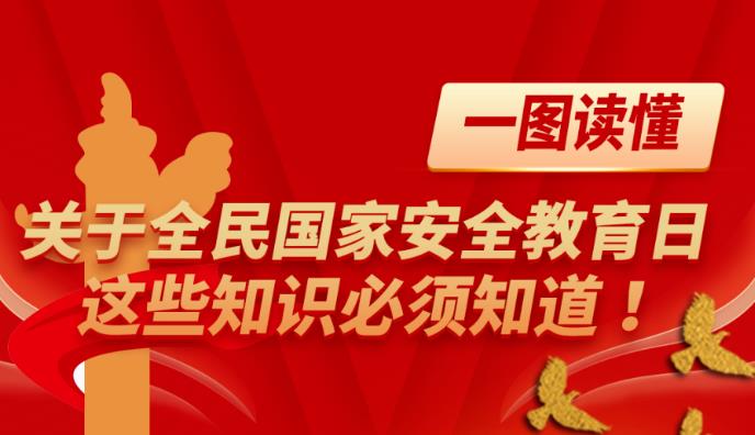 关于全民国家安全教育日 这些知识必须知道